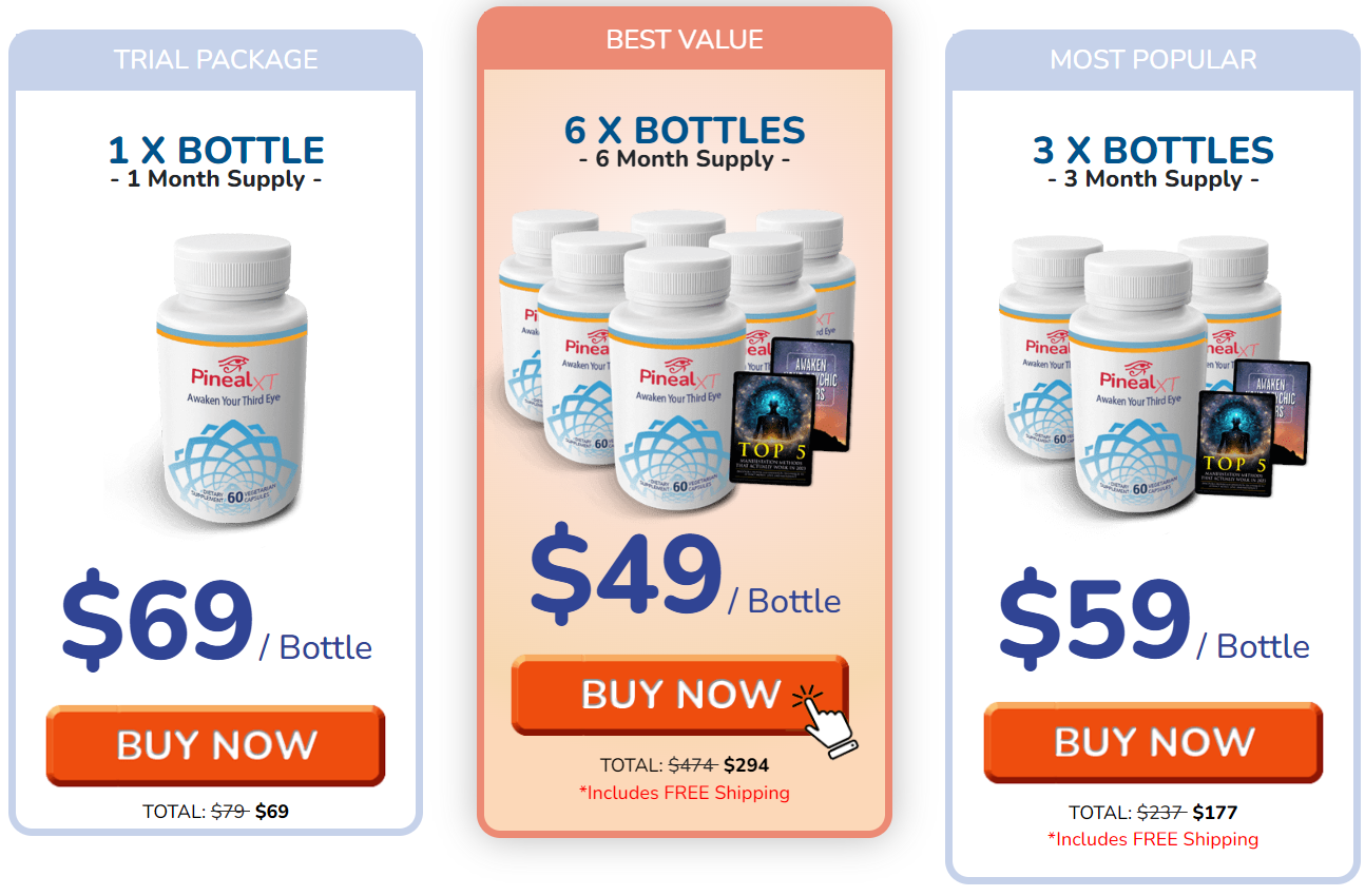Pineal XT Where to Buy
